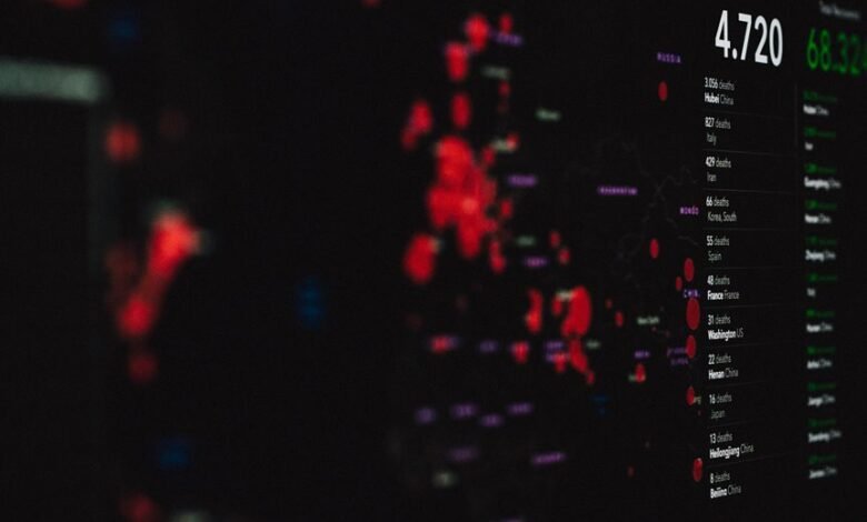 investigate phone number details