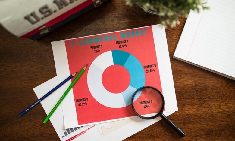 address behavior report summary