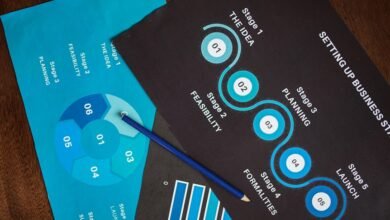 assessment of multiple identifiers