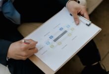 b2k zop3 2 03 5 model analysis