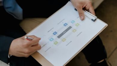 b2k zop3 2 03 5 model analysis