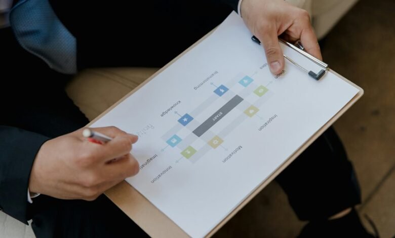 b2k zop3 2 03 5 model analysis