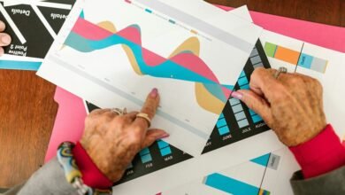 comparative review of items