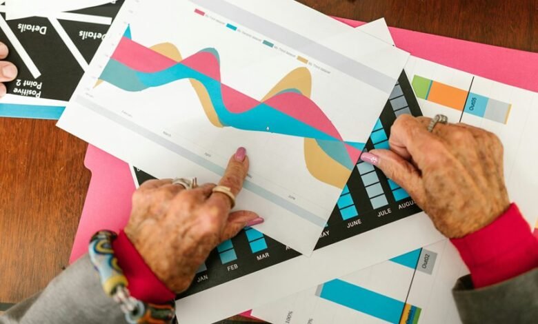 comparative review of items