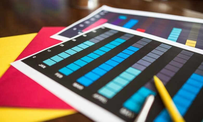 data line report details