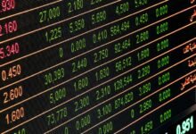 market analysis for products