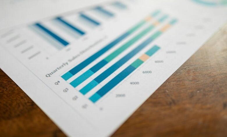 performance metrics for ids