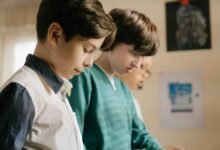 profile engagement analysis results