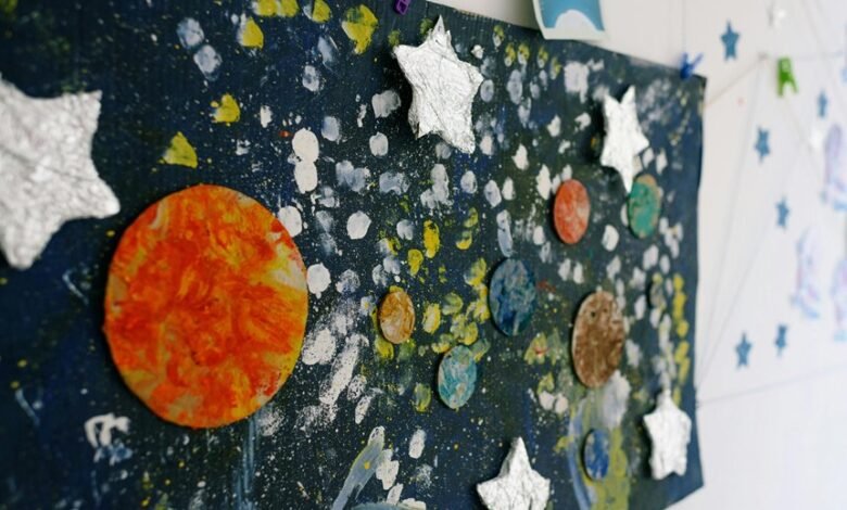 system model activity summary