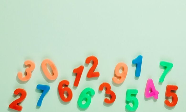 advanced tools frameworks 8447299247