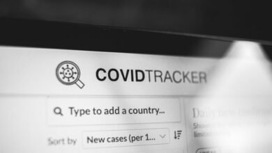 caller activity monitoring update