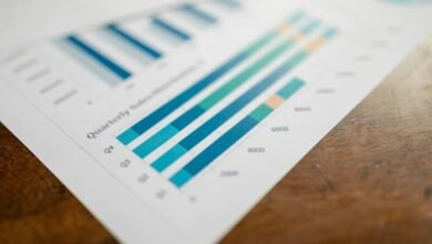 dominant horizon revenue growth